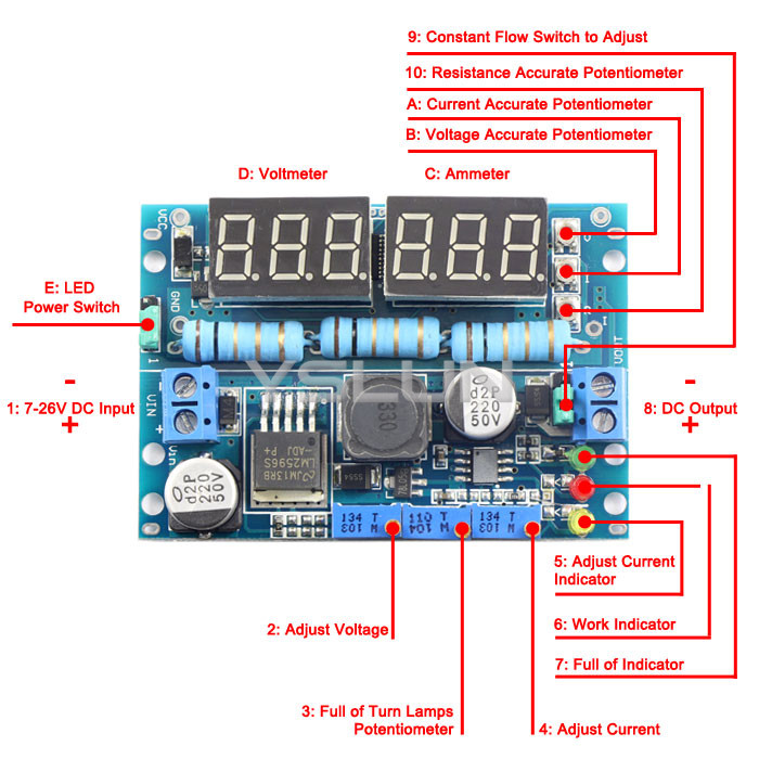LM2596 DC-DC 5V/12V STEP DOWN CC-CV+LED VOLT/AMP METERMODULE
I/P: 1.25V-25V
O/P: 7V-26V 2.5A