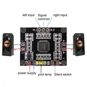 PAM8610 15W DIGITAL STEREO 
CLASS-D AMPLIFIER