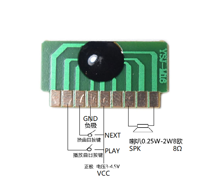 DOOR BELL CHIP (PX835)